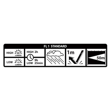 Nite Ize - Radiant® 3-in-1™ LED-Mini-Taschenlampe - Schwarz - NL1B-01-R7